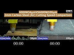 Se trata de un sistema de transmisión por cable de alta velocidad.