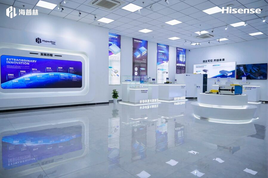 Hyperline Beijing Ltd. línea de producción del fabricante