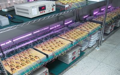 Hyperline Beijing Ltd. línea de producción del fabricante